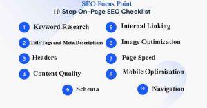 10 steps on-page seo checklist