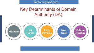key determinants of Domain Authority