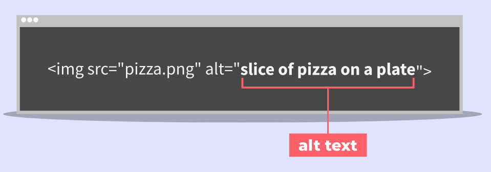 Alt text