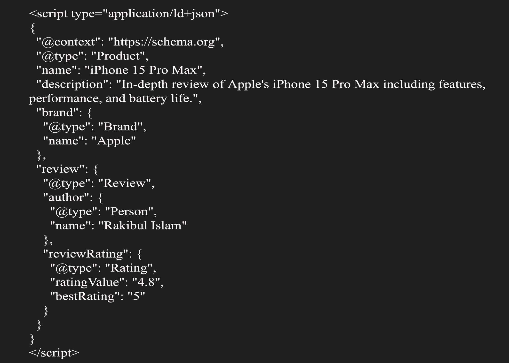 Schema Markup